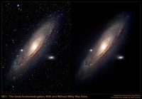 M31 with and without milky way stars