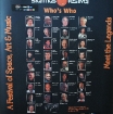 Key players at the Starmus Festival