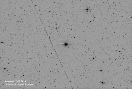 Asteroid JO25 2014 annotated version