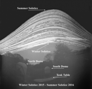 Solargraph_2016