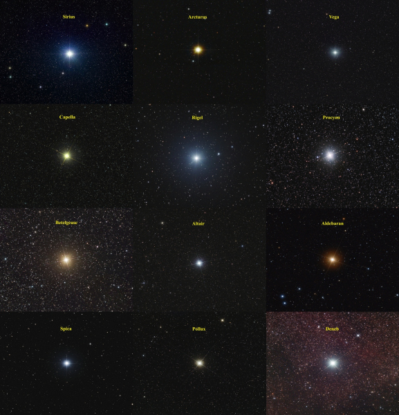 Brightest_stars_Forums