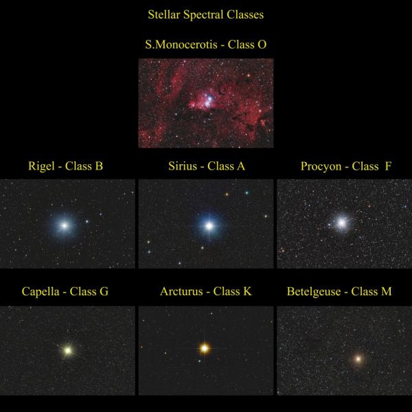 Spectral_layer_Forums