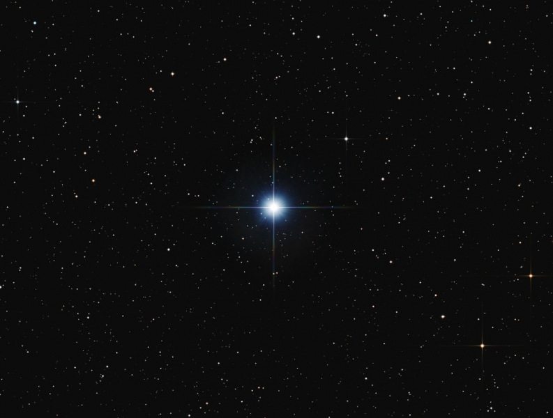 Spica_all_data_NFO